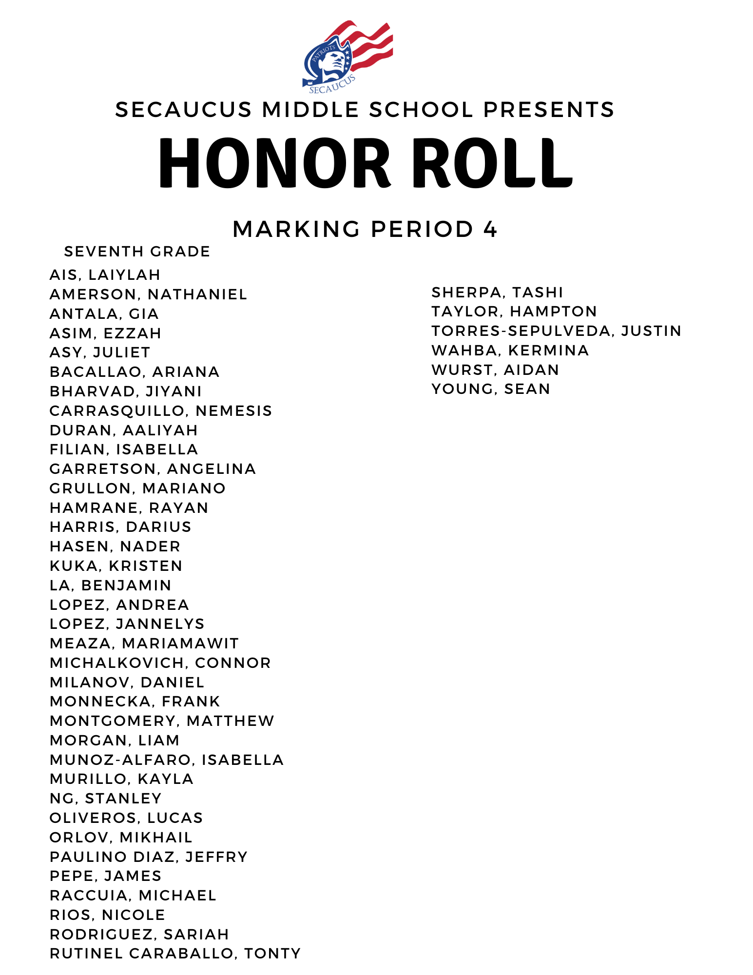 7th Grade MP4 Honor Roll 2022